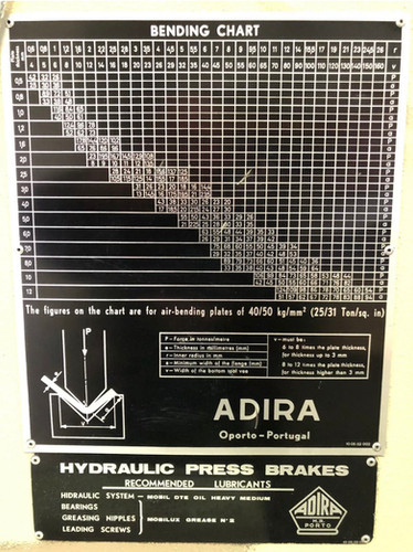Adira QH6025 Hydraulic Press Brake, photo 4