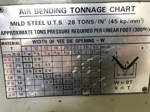 Edwards Truebend Mechanical DD Press Brake, photo 5