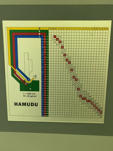 Hamudu (HACO) PPME36135 CNC Press Brake, photo 4