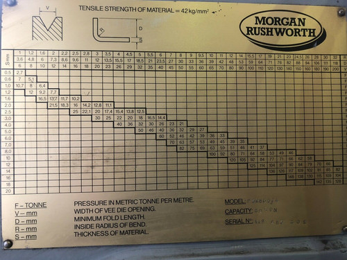 Morgan Rushworth PB2500/4 Hydraulic Press Brake, photo 4