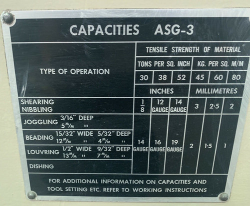 PELS ASG-3 NIBBLER, photo 3